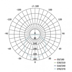 LED panel 170×170, čtvercový přisazený stříbrný, 12W neut.b.