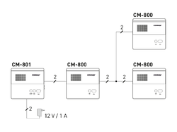 COMMAX CM-801 interkom