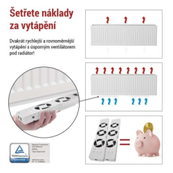 Ventilátor pod radiátor DUO, bílý