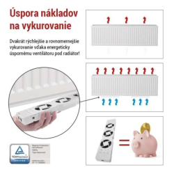 Sada pro ventilátor pod radiátor