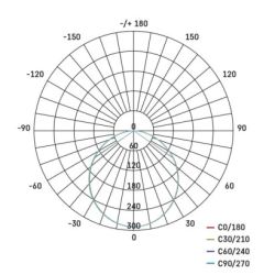 LED bodové svítidlo GERI 6,5W 780LM IP20 CCT černá