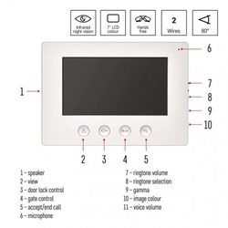 Sada videotelefonu EMOS EM-03M 2WIRE