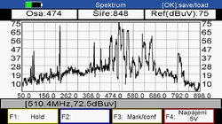 DVB-T2 anténa DI-WAY 3BEAM ACTIVE 17dB, zesilovač 24dB filtr LTE/4G