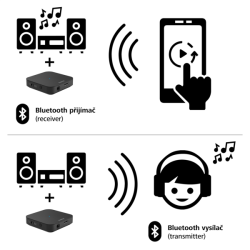 Hama Bluetooth audio adaptér Senrex 2v1, receiver / transmitter