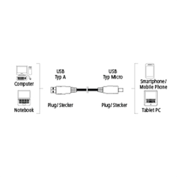 Hama micro USB 2.0 kabel, typ A - micro B, 0,75m, černý